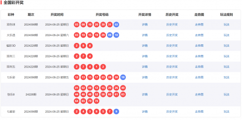 双色球字谜汇总双色球字谜汇总-第2张图片