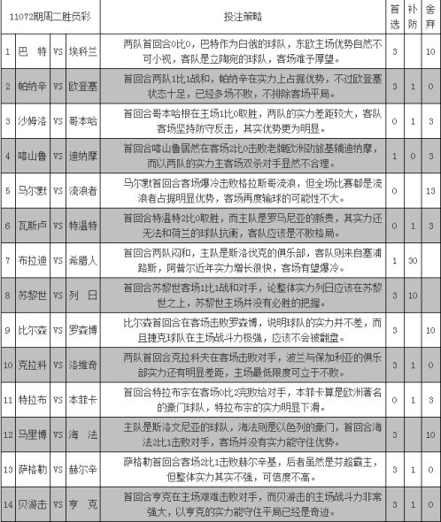 天机彩票软件天机彩票软件，揭秘彩票投注新途径-第1张图片