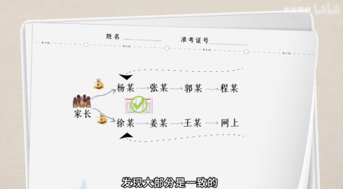 百万文字各坛综合资料百万文字各坛综合资料-第1张图片
