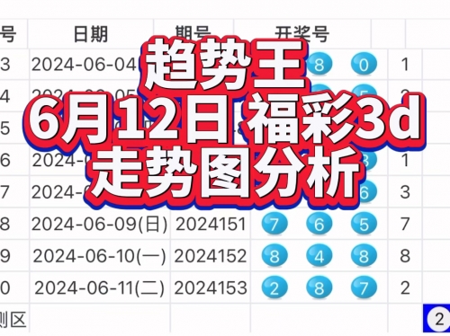 浙江12选五开奖走势图浙江12选五开奖走势图分析-第2张图片