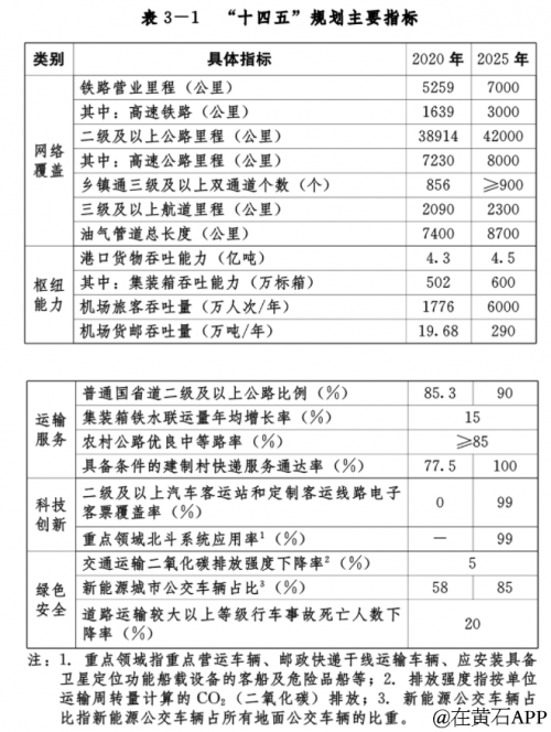 黄石汽车站在哪里黄石汽车站，交通枢纽与城市门户-第1张图片