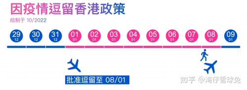 2023香港近15期开奖结果记录表2023香港近15期开奖结果回顾-第3张图片