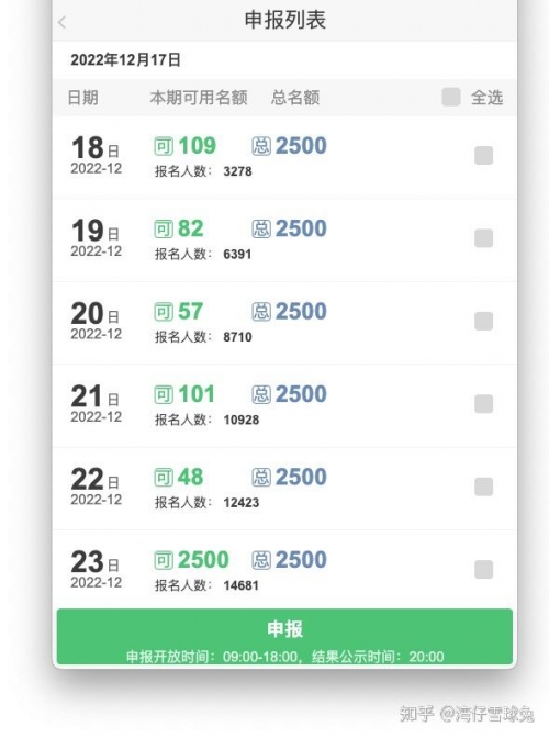 2023香港近15期开奖结果记录表2023香港近15期开奖结果回顾-第2张图片
