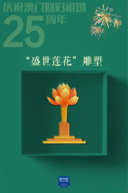 澳门最精准免费资料大全旅游景点新澳门免费资料挂牌大全-第3张图片