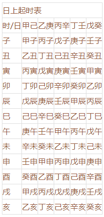 第一运程，探寻未来趋势与预测-第1张图片