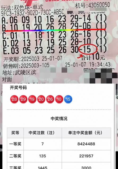 中国彩吧更懂彩民，彩民之友的引领者