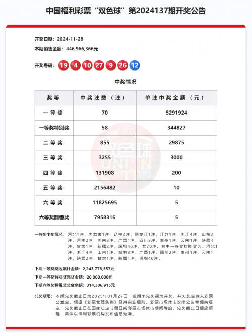 下一期双色球准确预测号码是多少下一期双色球准确预测号码揭晓