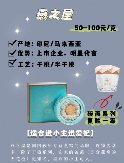 福临门燕窝，奢华滋补的珍品
