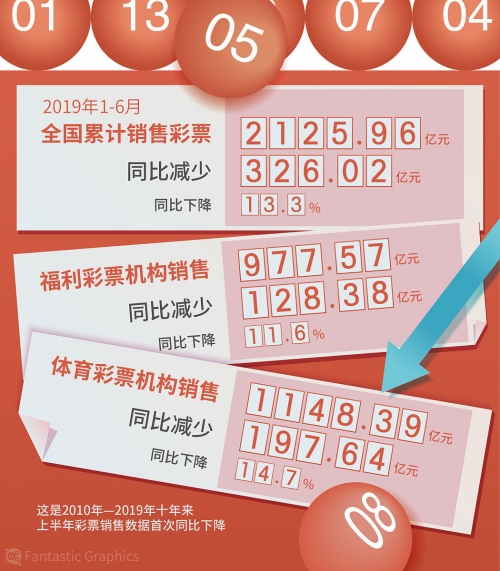 电子彩票，便捷购彩的新选择