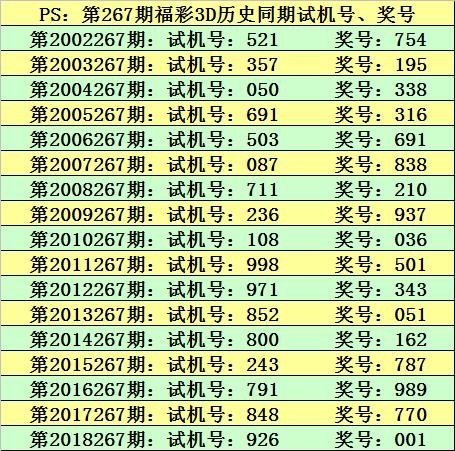 天下天空彩票免费大全天下天空彩票免费大全