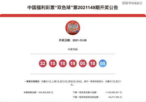 2021年香港开奖结果记录-第1张图片