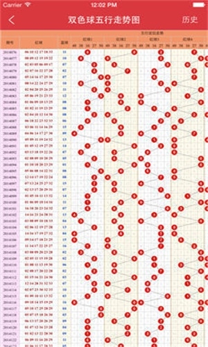 6合和彩往期开奖结果直播六和合彩开奖结果记录-第1张图片