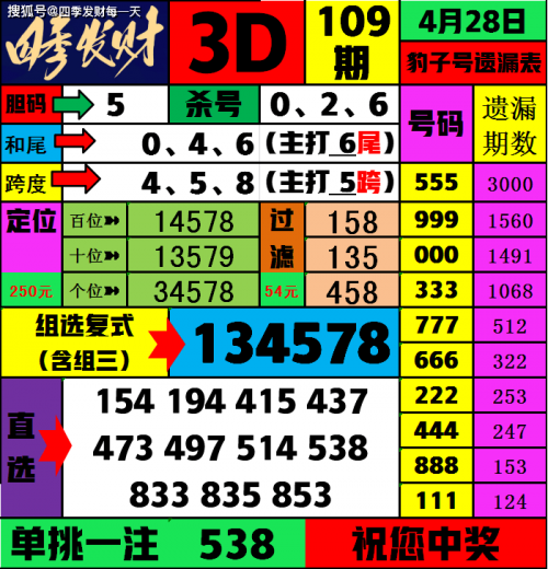 今天香港开什么特马-第2张图片