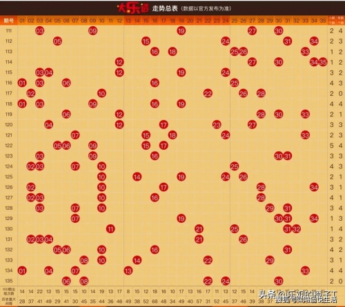 246天正版彩票资料全攻略-第2张图片