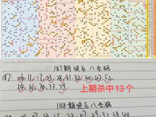 快乐8今晚开奖结果查询表快乐8今晚开奖结果查询