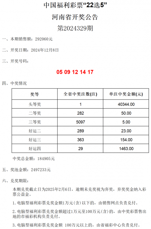 香港二四六天天开奖免费资料观看一轮红日照天涯香港二四六天天开奖免费资料观看-第1张图片