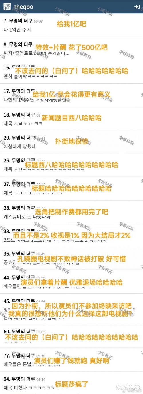 上亿收入电视剧花9000万买收视率上亿收入电视剧花费巨大投入买收视率