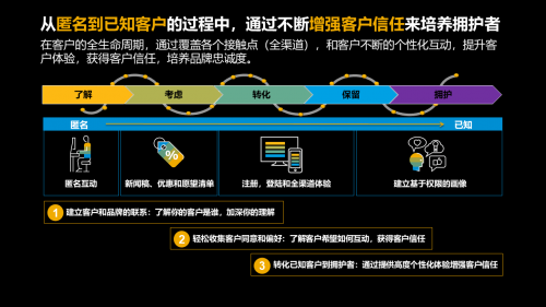 94949香港马资料9426香港最准最快资料，快速获取最新信息的秘诀-第3张图片