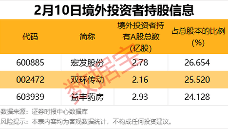 澳门2023开奖结果查询-第2张图片