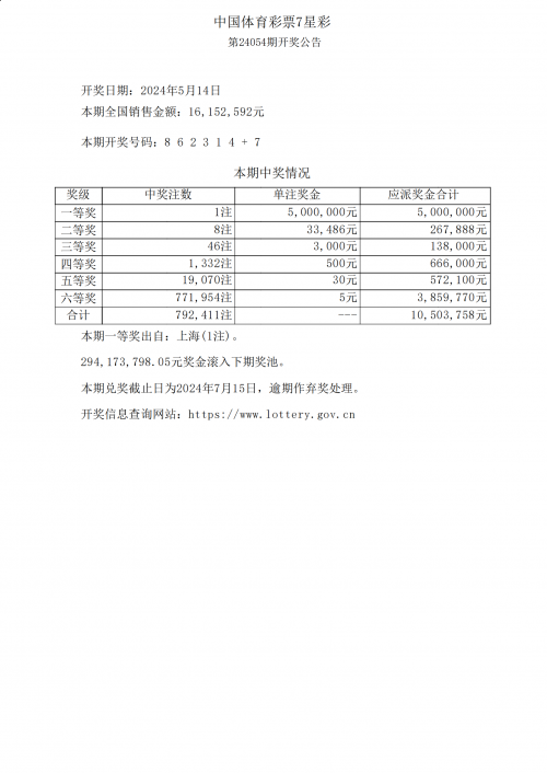 江苏体彩七位数开奖号码七位数开奖号码揭晓