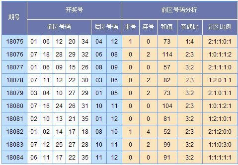 快乐十分开奖号码快乐十分开奖号码，揭开幸运的神秘面纱-第1张图片