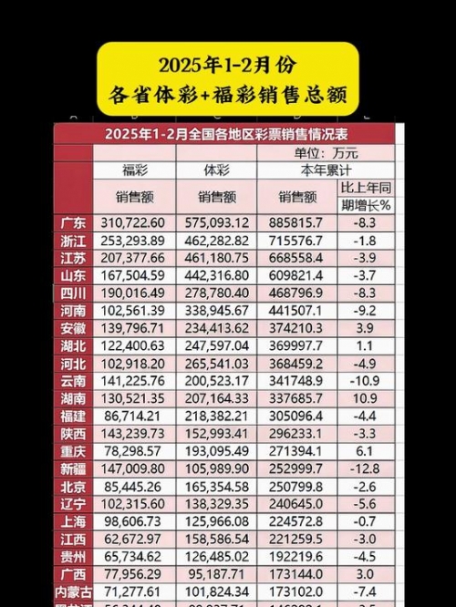天空彩票与你同行，手机报码的探索之旅-第2张图片
