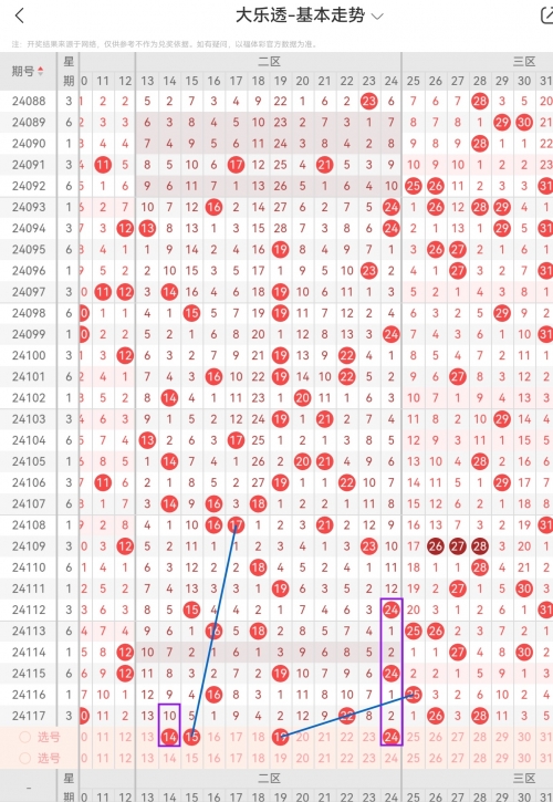 118图库开奖号码预测探索118图库开奖号码的世界