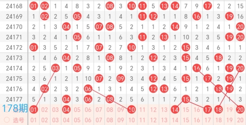 快乐8开奖查询结果快乐8开奖查询结果揭晓-第3张图片