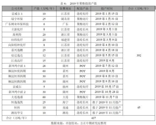 2019年香港历史开奖记录版，回顾与展望-第2张图片