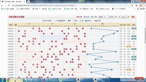 双色球走势图新浪爱彩带连线-第2张图片