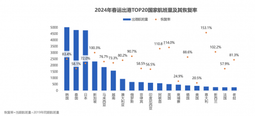 澳门六开奖结果2024今晚揭晓-第2张图片