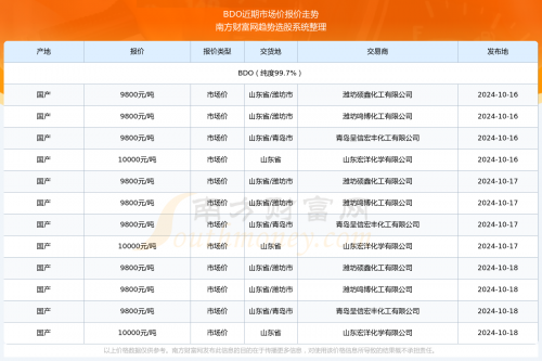 澳门王中王100%的资料2024年009期港澳福彩 I'm网澳门王中王100%资料2024