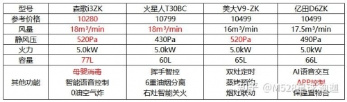 11选五开奖11选五开奖揭秘-第2张图片