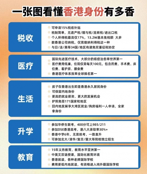 香港优才计划官网香港优才计划官网介绍