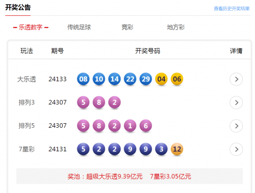 大乐透开彩结果大乐透开彩结果揭晓-第2张图片