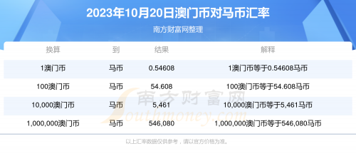 澳门特马今晚开奖92期，展望未来-第2张图片