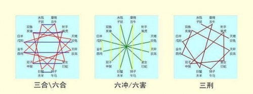 2020周公解梦大全生活类2020周公解梦大全-第2张图片