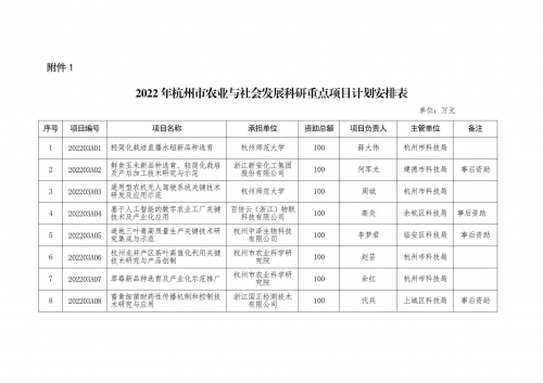 2023澳门资料大全免费老版-第1张图片
