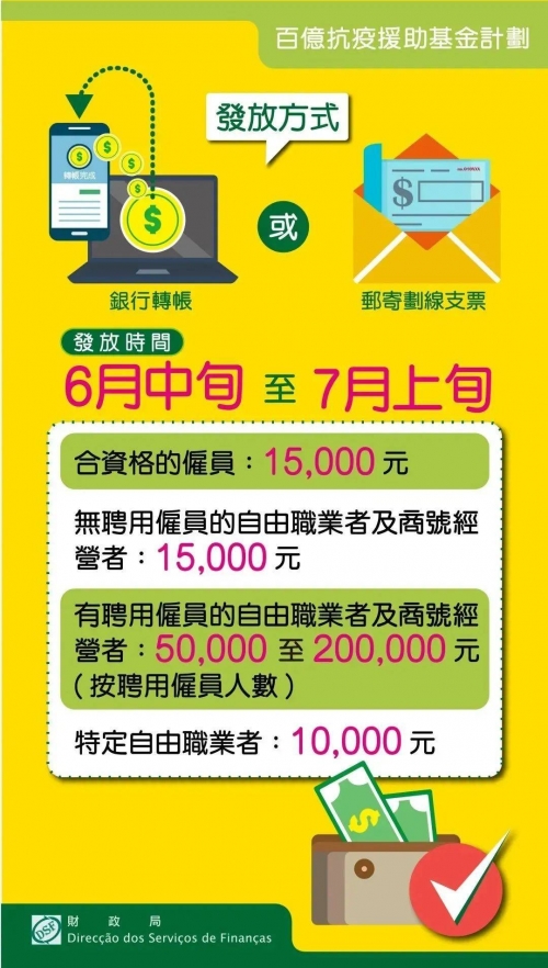 澳门新彩新澳好彩免费资料查询2024