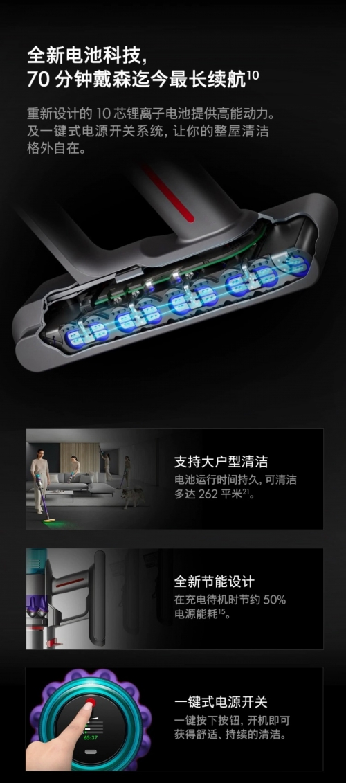 戴森G5戴森G5，科技新宠的探索之旅-第1张图片
