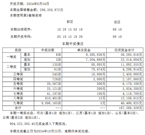 广东11选五5开奖结果今天开奖走势广东11选五5开奖，神秘与惊喜-第1张图片