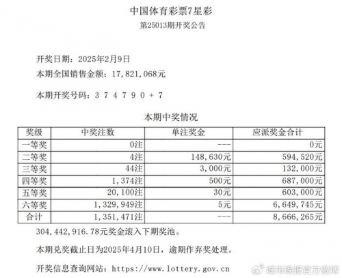 七星彩中奖规则七星彩中奖规则详解-第3张图片