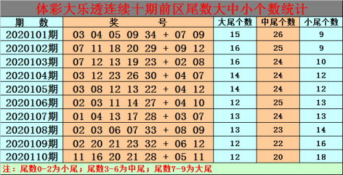 白小姐一码中期期开奖结果查询7白小姐一码中期期开奖结果查询-第1张图片
