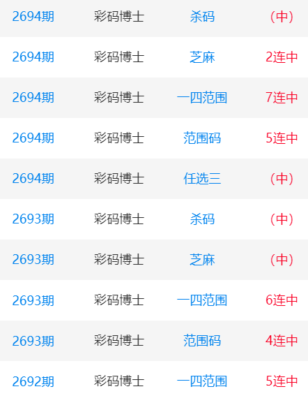 白小姐一码中期期开奖结果查询7白小姐一码中期期开奖结果查询-第2张图片