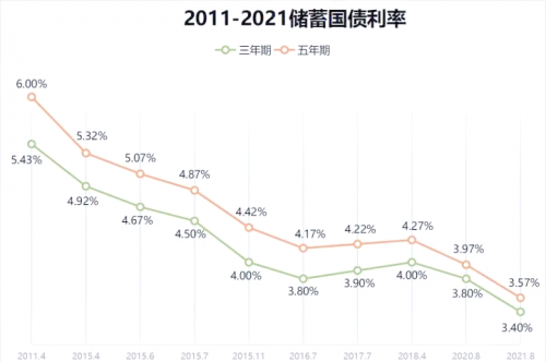 中投期货，金融市场的稳健之选-第2张图片