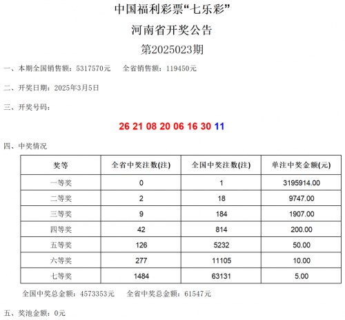 福彩开奖号码福彩开奖号码揭秘