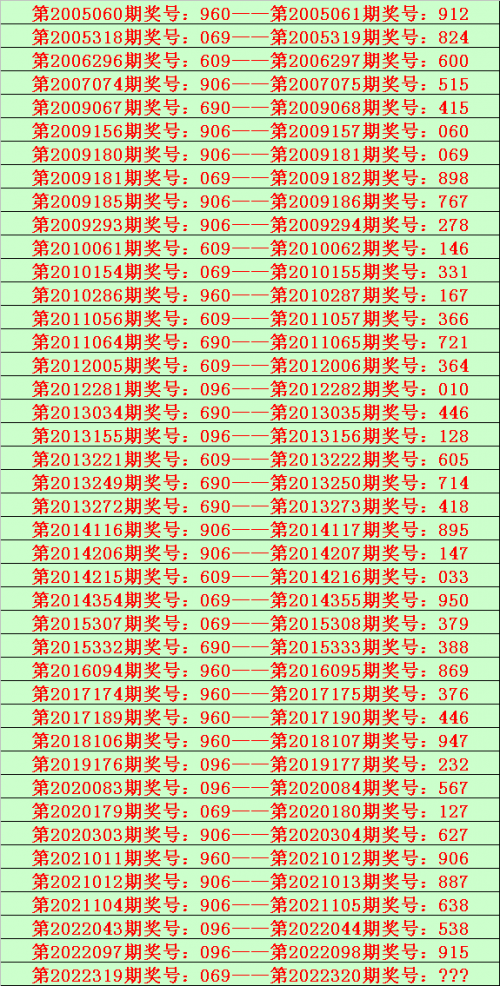 排列三号码今日结果揭晓-第3张图片
