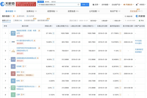 关键词，166663.com-第2张图片