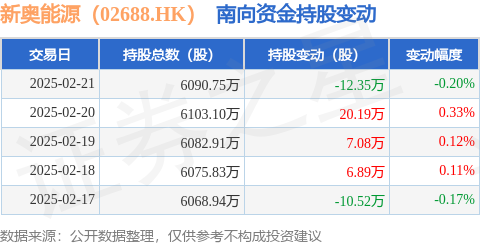 2021年新奥2024新奥精准正版资料引领行业新篇章-第1张图片