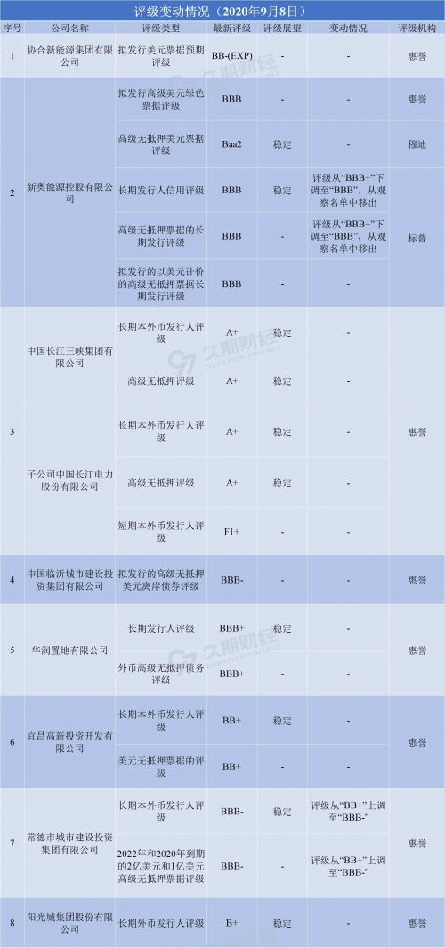2021年新奥2024新奥精准正版资料引领行业新篇章-第2张图片